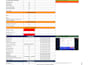 provide complete website audit report for your site